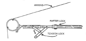 ShadeMaker Roll Up Center Rafter